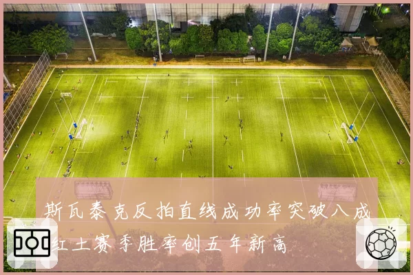 斯瓦泰克反拍直线成功率突破八成 红土赛季胜率创五年新高